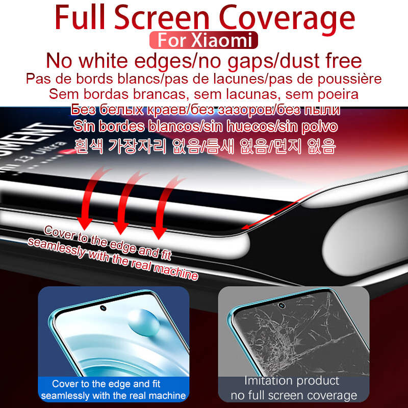 5Pcs HD Hydrogel Film For Xiao - Drone Xiaomi Rc recension och pris