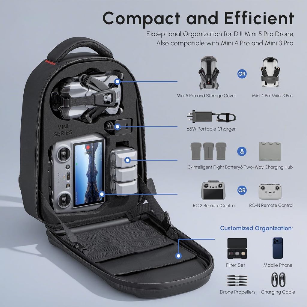 Waterproof Hard Carrying Backp - Drone Dji Rc 3 recension och pris