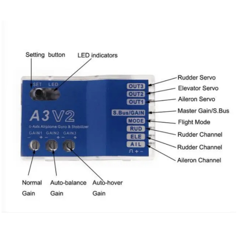 A3 V2 Flight Controller Stabil - Rc Helicopter Gyro recension och pris