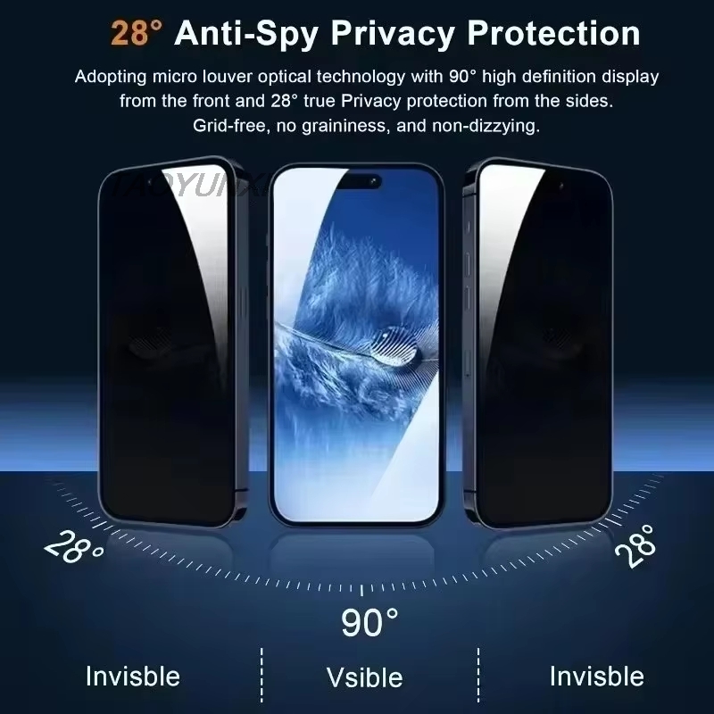 1-5Pcs Privacy Screen Protecto - Drone Xiaomi Rc recension och pris