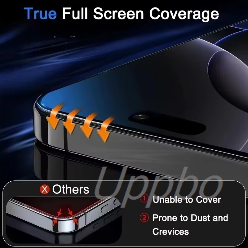 4PCS Anti Spy Screen Protector - Drone Xiaomi Rc recension och pris